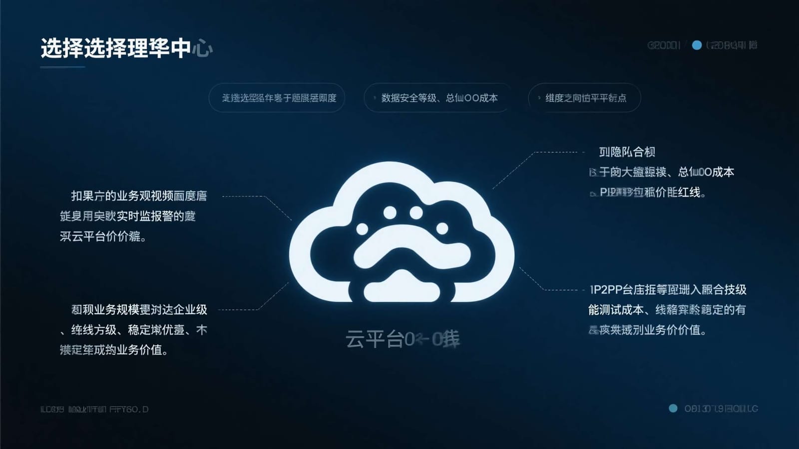 按兴趣探索游戏